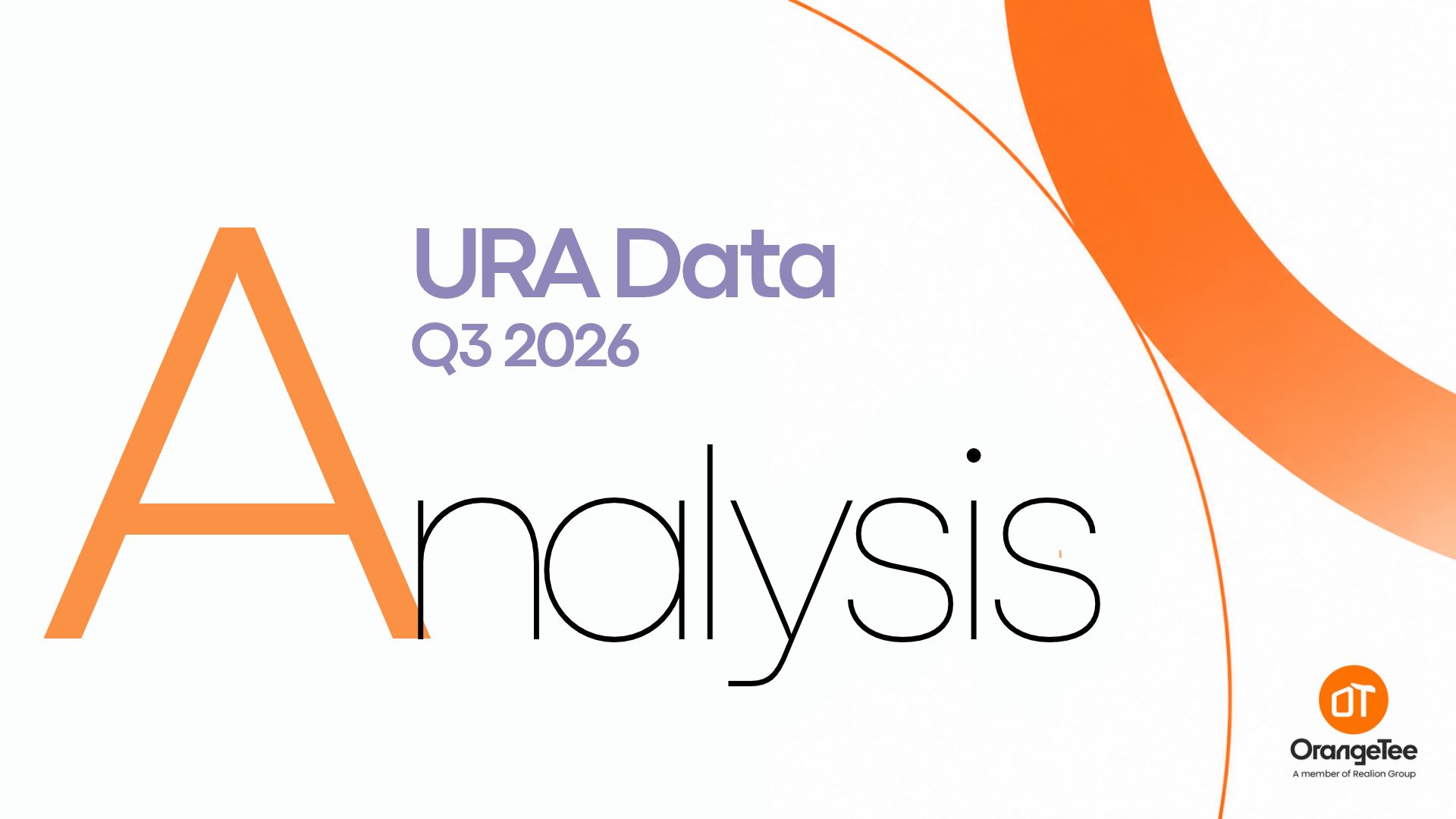 Q3 2026 URA